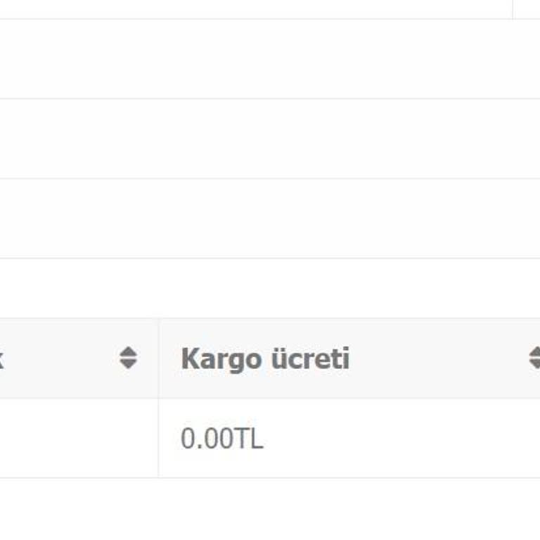 Koza Ecza Ürünlerim Hala Gönderilmedi