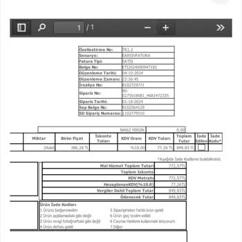 Eksik Ve Uyuşmayan Ürün Teslimatı