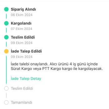 İade Sürecinde Çözüm Eksikliği
