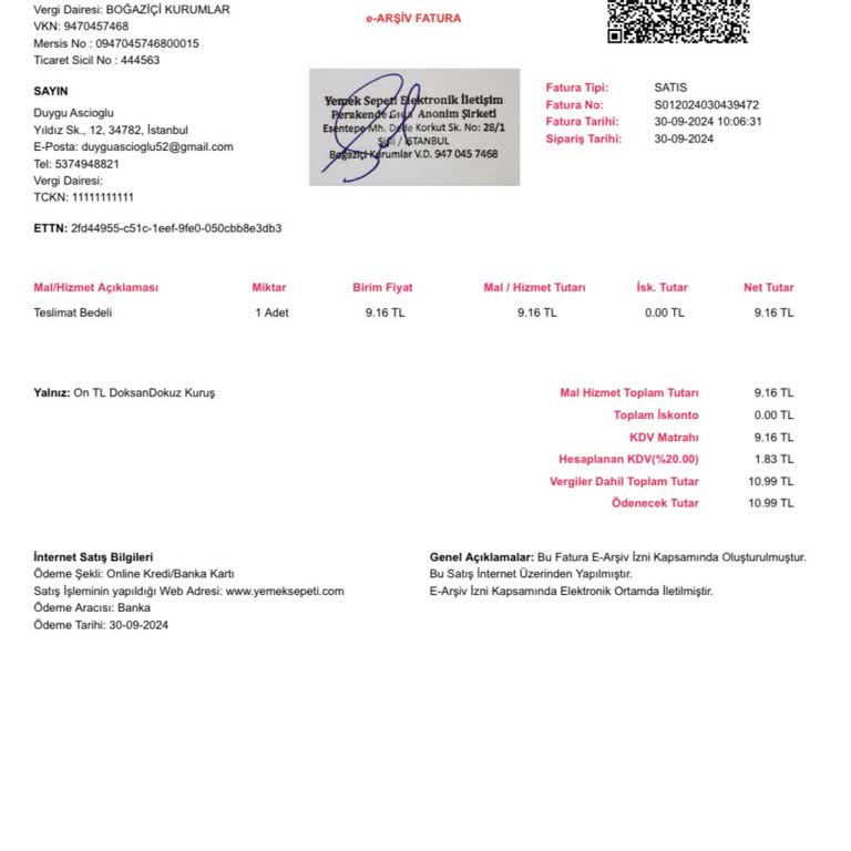 Köfteci Yusuf'tan Aldığım Ürünler Konusunda Hayal Kırıklığı