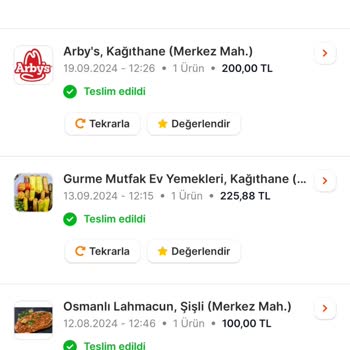 Migros'ta Güven Ve Müşteri Memnuniyeti Sorunu