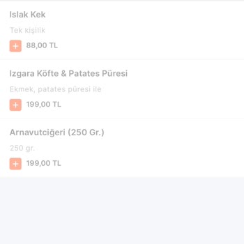 Migros'ta Güven Ve Müşteri Memnuniyeti Sorunu