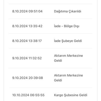 Zara Kargo İade Sürecindeki Sorunlar