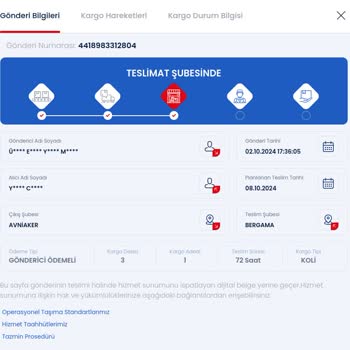 Eksik Ve Teslim Edilmemiş Ürünler İçin İade Sorunu