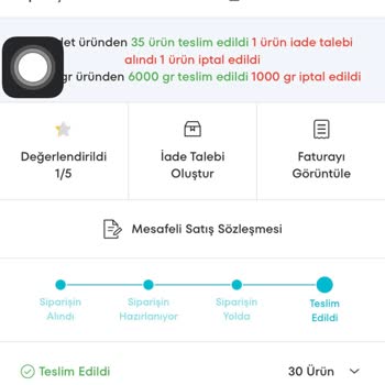 Tarihi Geçmiş Ürün Ve İletişim Sorunları