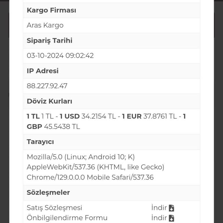 Kargo Ve Beden Sorunlarıyla Başlayan Alışveriş Kabusu