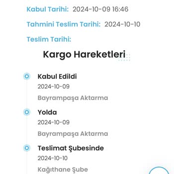 Teslimat Sürecindeki İletişim Eksikliği Ve İade Sorunu