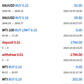 Yatırım Platformunda Çekim Sorunları Ve İletişim Eksikliği