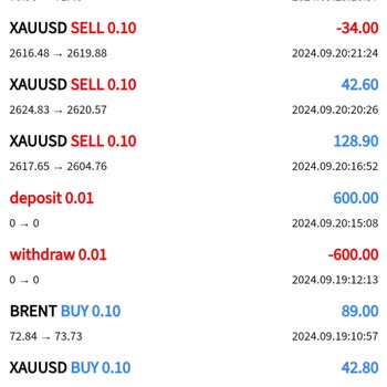 Yatırım Platformunda Çekim Sorunları Ve İletişim Eksikliği