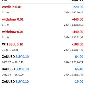 Yatırım Platformunda Çekim Sorunları Ve İletişim Eksikliği
