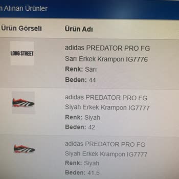 Kargolanmayan Sipariş Ve İletişim Sorunu