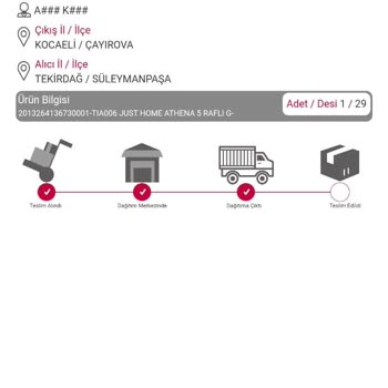 Kargo Kaosu: Bilgilendirme Eksikliği Ve Mağduriyet
