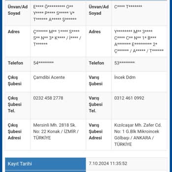 Sürat Kargo'nun Teslimat Gecikmesi Ve İletişim Sorunları