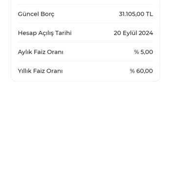 Yanıltıcı Faiz Bilgilendirmesi İle Mağduriyet