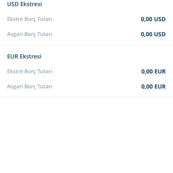Kullanılmayan Kredi Kartına Yansıtılan Aidat Ücreti Sorunu