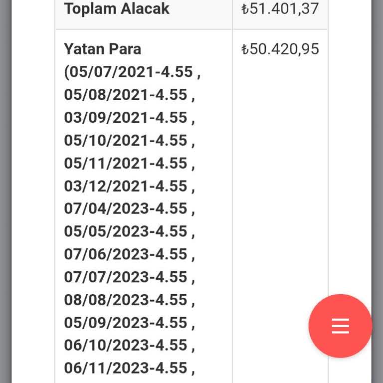 Halkbank İcra Dosyasında Bitmeyen Borç Sorunu