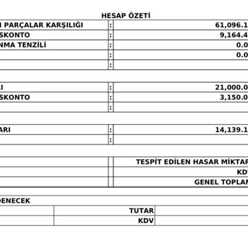 Değer Kaybı Başvurumun Haksız Reddedilmesi