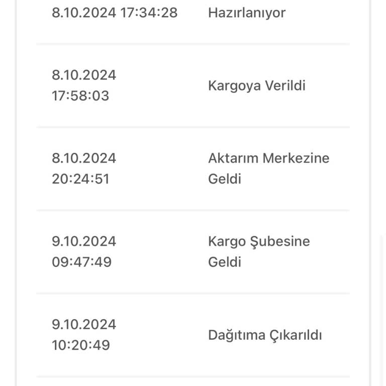 Kargo Teslimatında Zara İle Yaşanan Büyük Hayal Kırıklığı