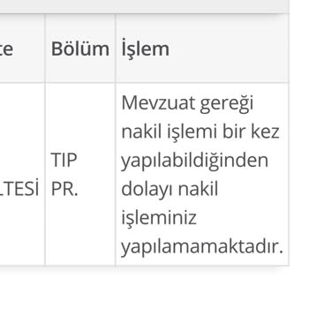 KYK Burs Kesintisi Ve Başvuru Sorunu