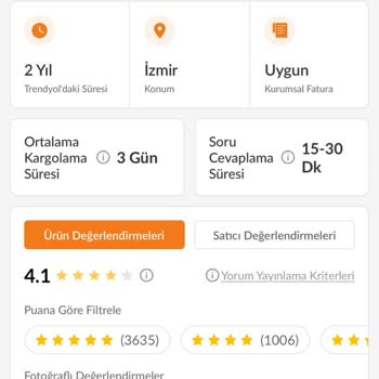 Müşteri Memnuniyeti Sıfır: Ürün İadesi Ve Fiyat Artışı Mağduriyeti