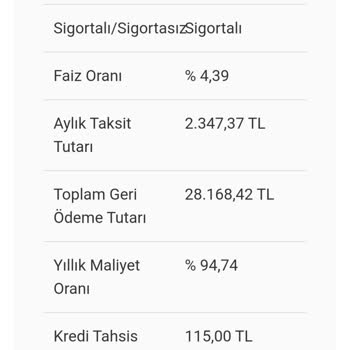 Yanıltıcı Faiz Oranları Ve Müşteri Mağduriyeti