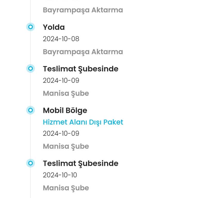 Kargo Teslimatında Adres Sorunu Ve İletişimsizlik