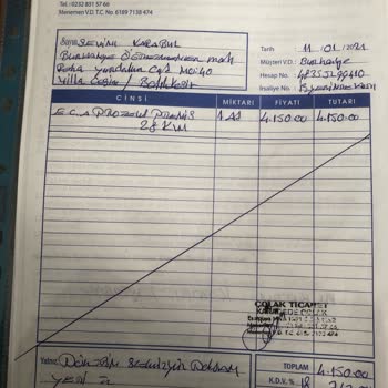 Kireçli Su Kullanıcı Hatası Olamaz!