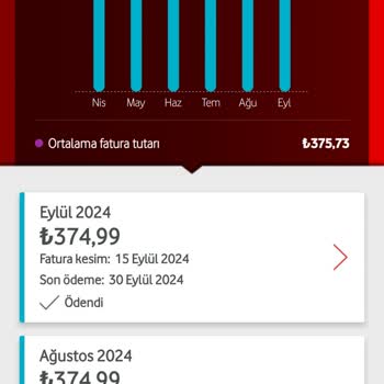Vodafone'un Taahhüt Süresi Dolmadan Tarifemi Değiştirmesi