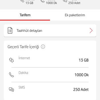 Vodafone Tarife Güncellemesi Ve Adil Olmayan Fiyat Farkları