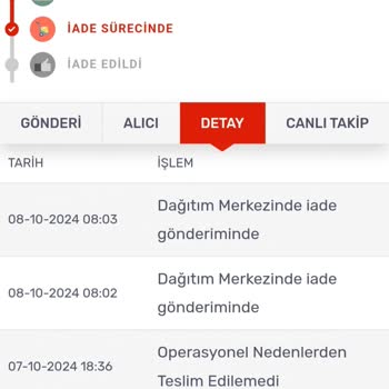 Gratis Siparişim Teslim Edilmedi Ve Yanlış İade Süreci Başlatıldı