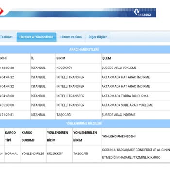 Aras Kargo'nun Teslimat Fiyaskosu: Paketim Kayboldu!