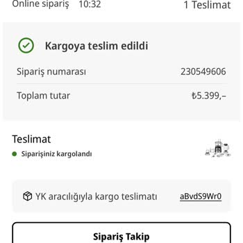 Yanlış Ürün Gönderimi Ve İletişim Sorunu