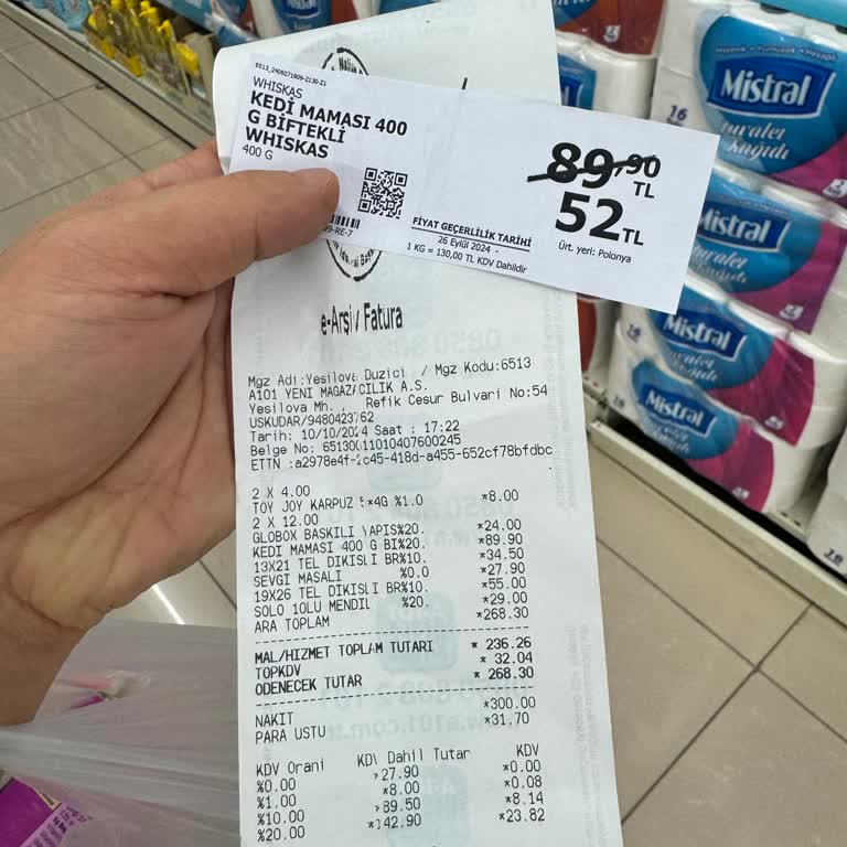 Etiket Ve Kasa Fiyatı Uyumsuzluğu