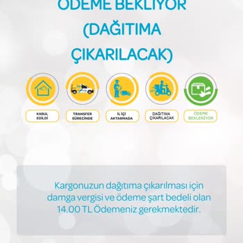 PTT Sorgulama Aldatmacası