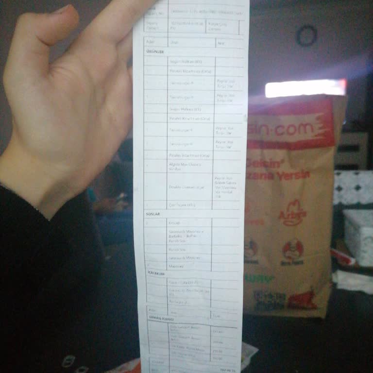 Eksik Ve Yanlış Sipariş Sorunu