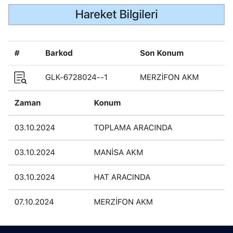 Vestel Buzdolabı Siparişinde Gecikme Ve Mağduriyet