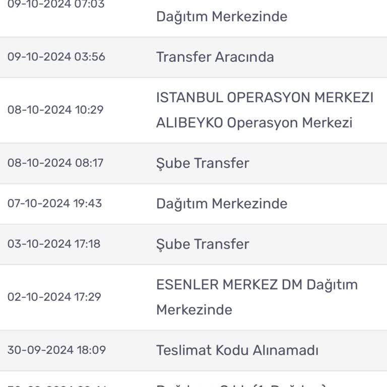 D&R Online Alışverişte Kargo Ve Müşteri Hizmetleri Sorunu