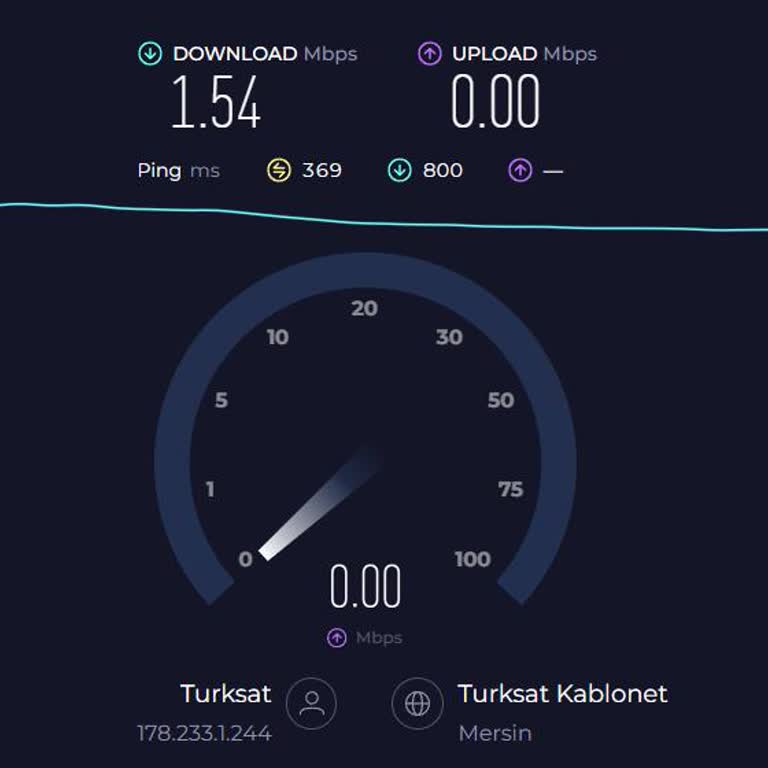 İnternet Hızı Ve Kopmalar Can Sıkıyor, Fiyatlar Da Cabası