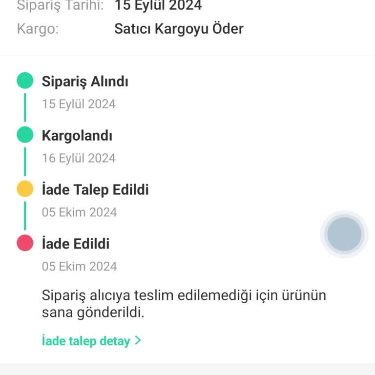 Teslim Edilmeyen Ürün Ve İletişim Sorunları