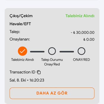 Bycasino Şikayeti