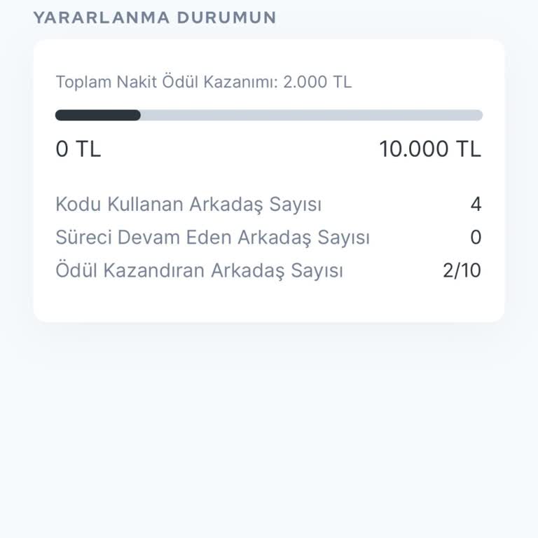 Arkadaş Davet Kampanyasında Ödül Sorunu