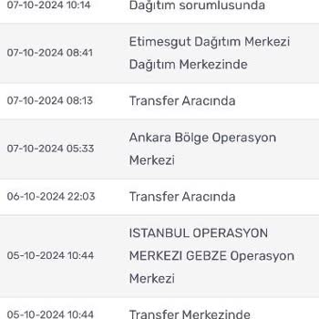 Kargomsende Dağıtım Merkezi Teslimat Gecikmesi