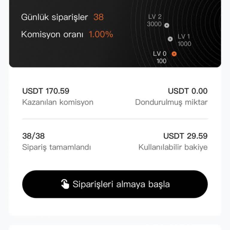 Okx Kimlik Bilgilerimin Güvenliği Tehlikede!