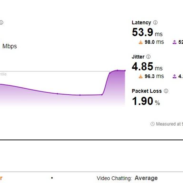 Sürekli Kopmalar Ve İlgisiz Müşteri Hizmetleriyle Mücadele