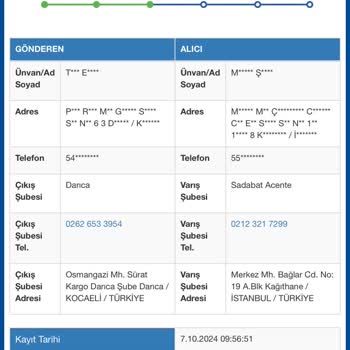 Kargo Teslimatında Gecikme Ve İletişim Sorunu