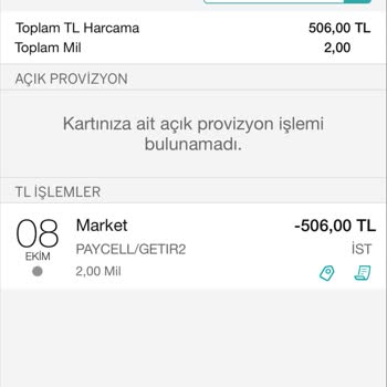 Köfteci Yusuf'tan Aldığım Ürünler Hayal Kırıklığı Yarattı