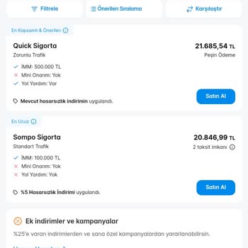 Sigorta Tekliflerinde Uçurum