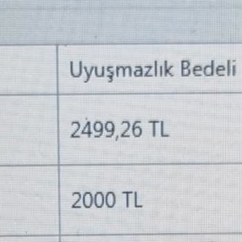 Garantili Tabletin Onarılmaması Ve Geri Gönderilmesi
