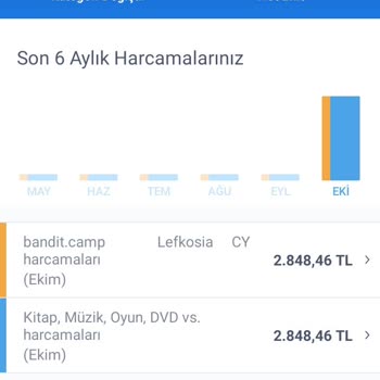 Yanıltıcı Ödeme Ve Mağduriyet