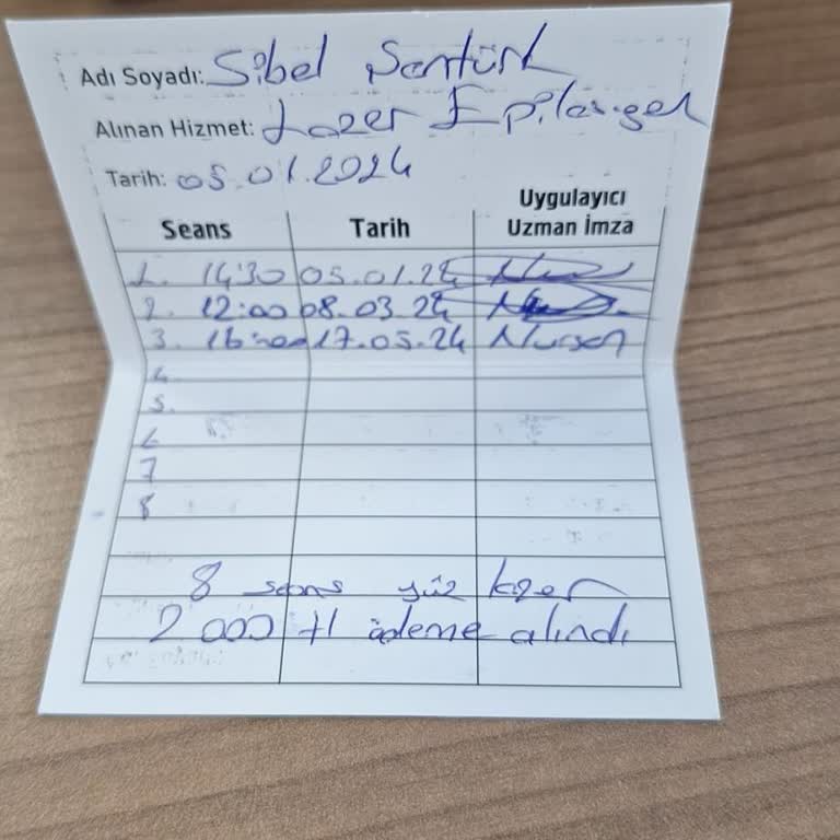 Kapanan Sağlık Merkezinin Mağduriyeti